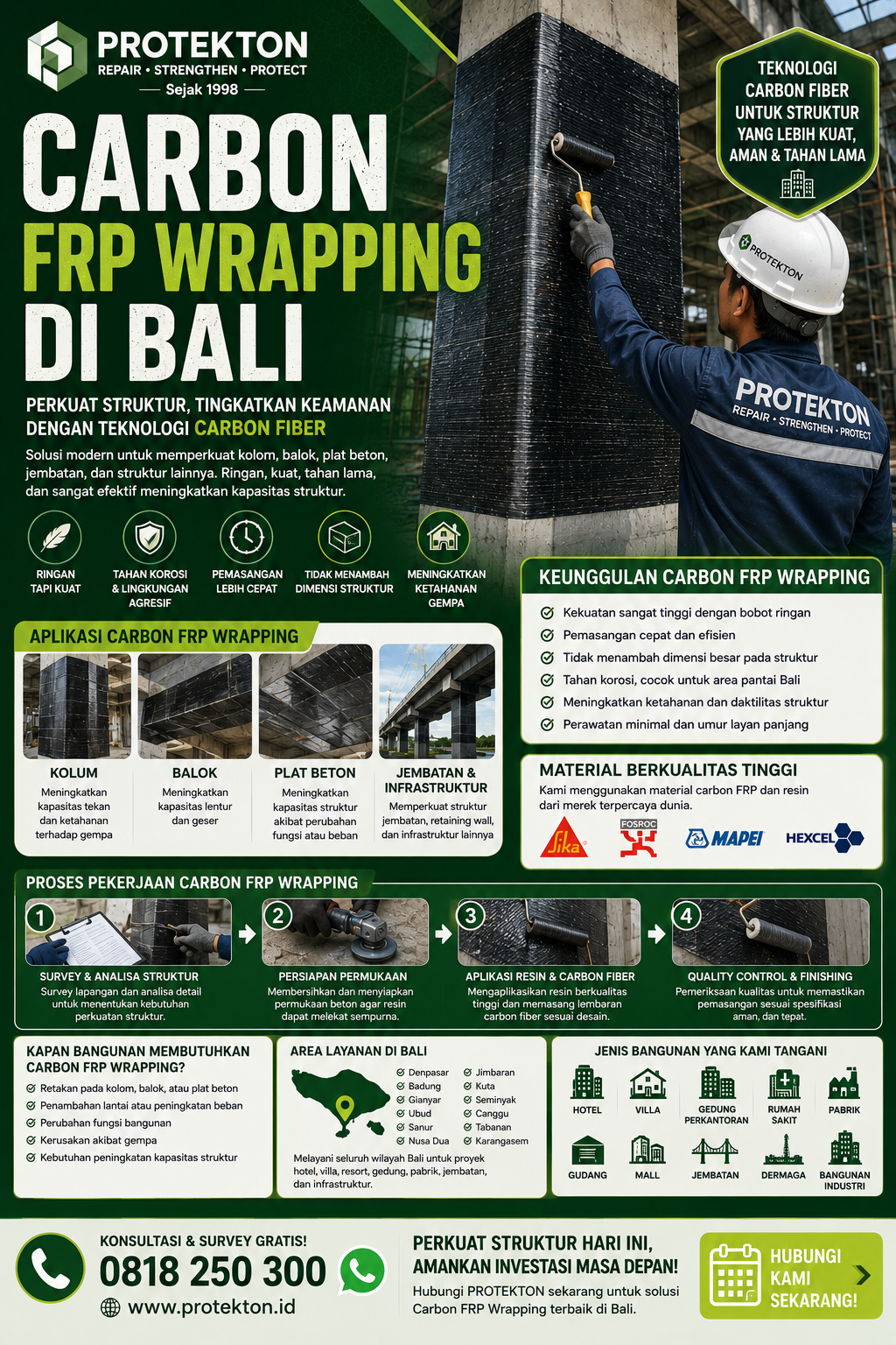 carbon frp wrapping di bali